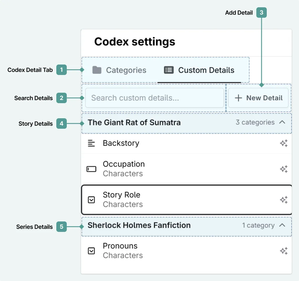 Codex details modal 1