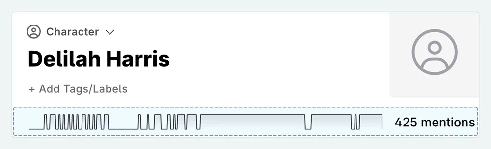 The Mentions Tracker in the header of a Codex entry