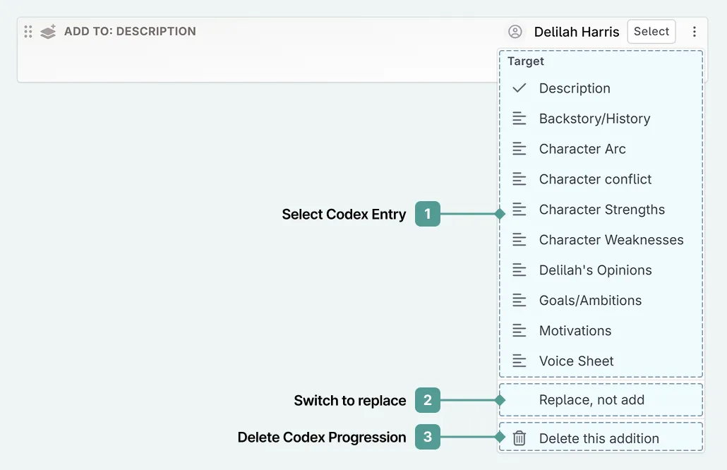 Overview of a codex progression