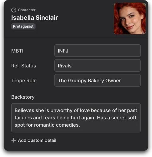 An example Codex entry for Isabella Sinclair, showing their, role, thumbnail, various attributes such as personality traits and backstory details.