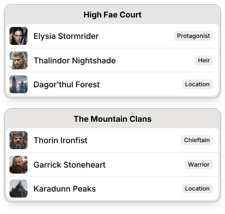 A set of custom categories for organizing Codex entries, showing example entries with thumbnails and tags for each category.
