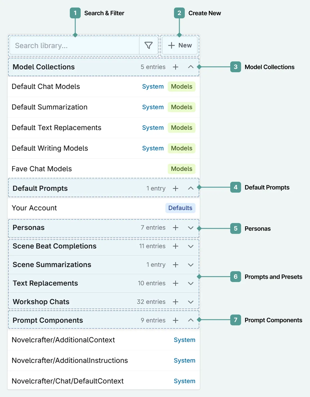 the side panel of the prompt library